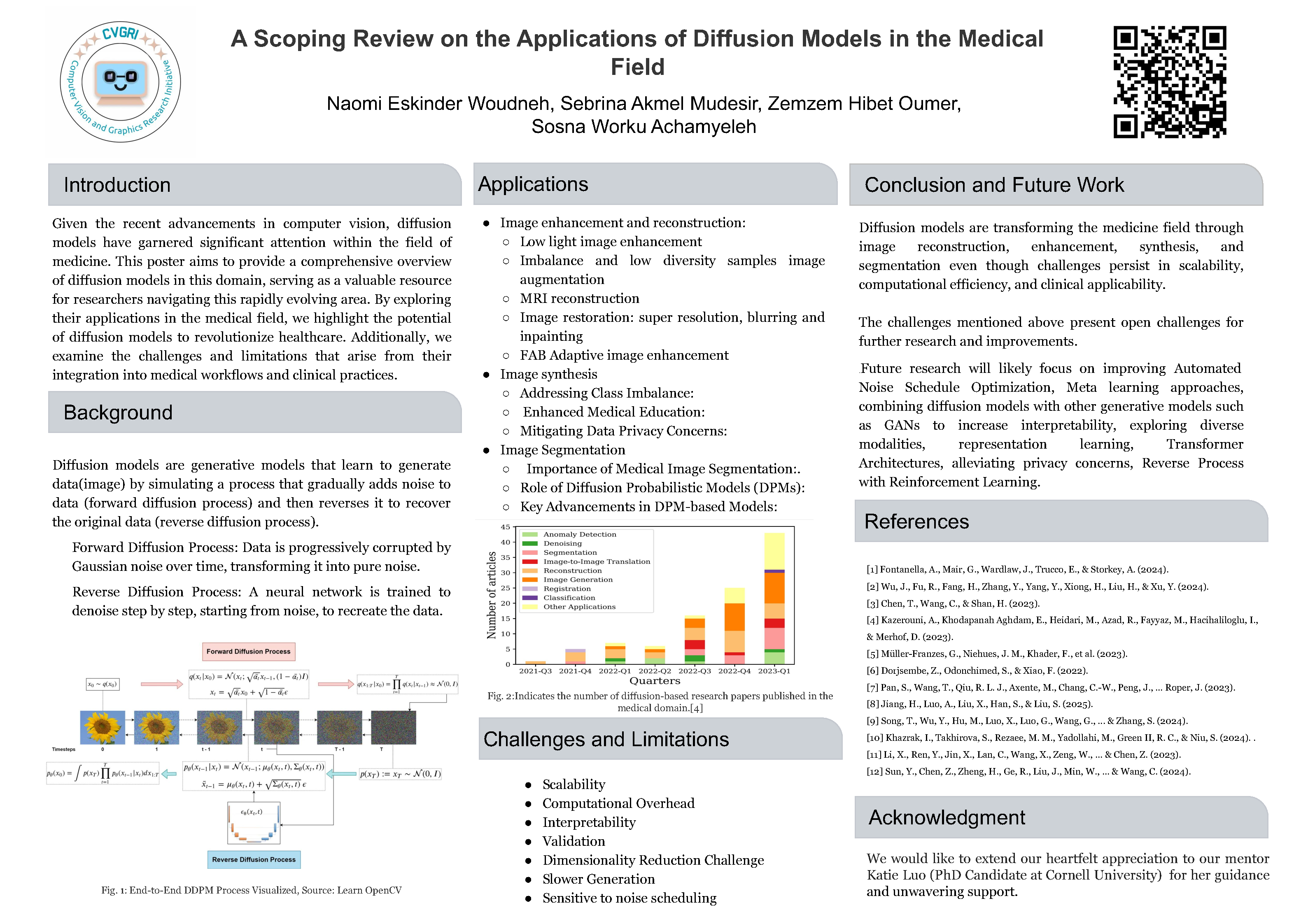 A Scoping Review on the Applications of Diffusion Models in the Medical Field